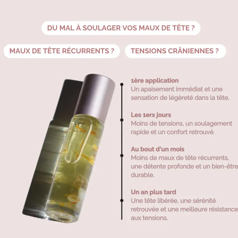 Roll-on tête & tempes