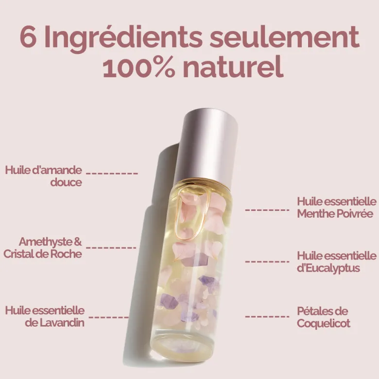 Roll-on tête & tempes