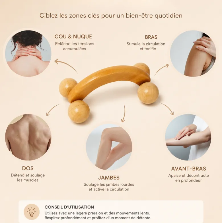 Roue de massage en bois