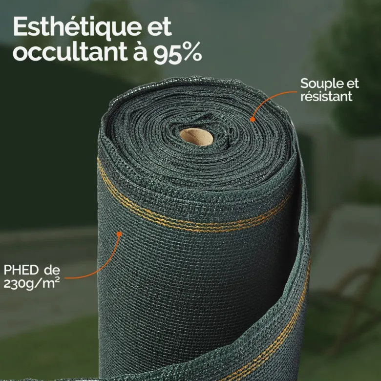 Rouleau de brise vue occultant - 1.80m