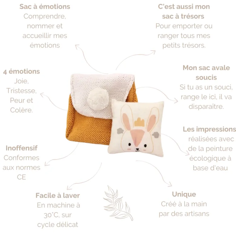 Sac aux emotions mouton broderie fleurs