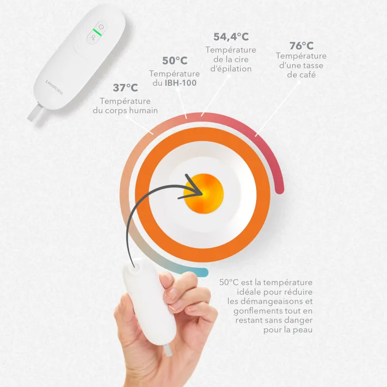 Stick apaisant les piqûres d'insectes pour tout type de peau, adulte et enfant