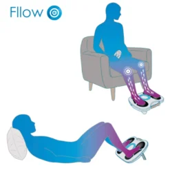 Stimulateur circulatoire Paingone Fllow