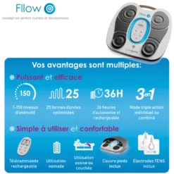 Stimulateur circulatoire Paingone Fllow