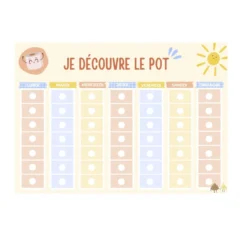Tableau d'apprentissage & récompense propreté