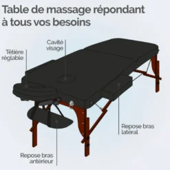 Table de massage épaisse - 2 zones