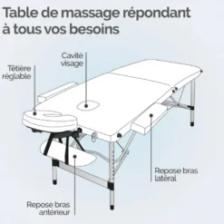 Table de massage - 2 zones