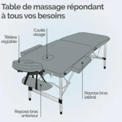 Table de massage - 2 zones