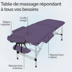 Table de massage - 2 zones