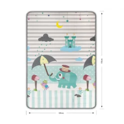 Tapis milly mally aqua