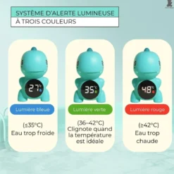 Thermomètre bain bébé digital (dinosaure)