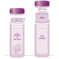 Théière en verre double paroi 320ml
