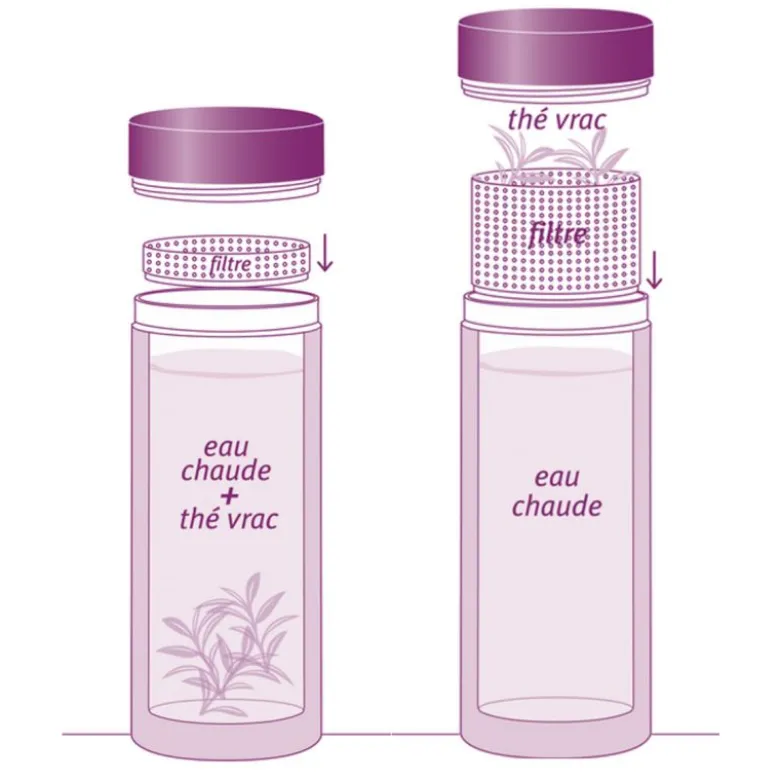 Théière en verre double paroi 320ml