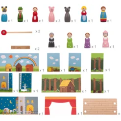 Théâtre magnétique avec personnages