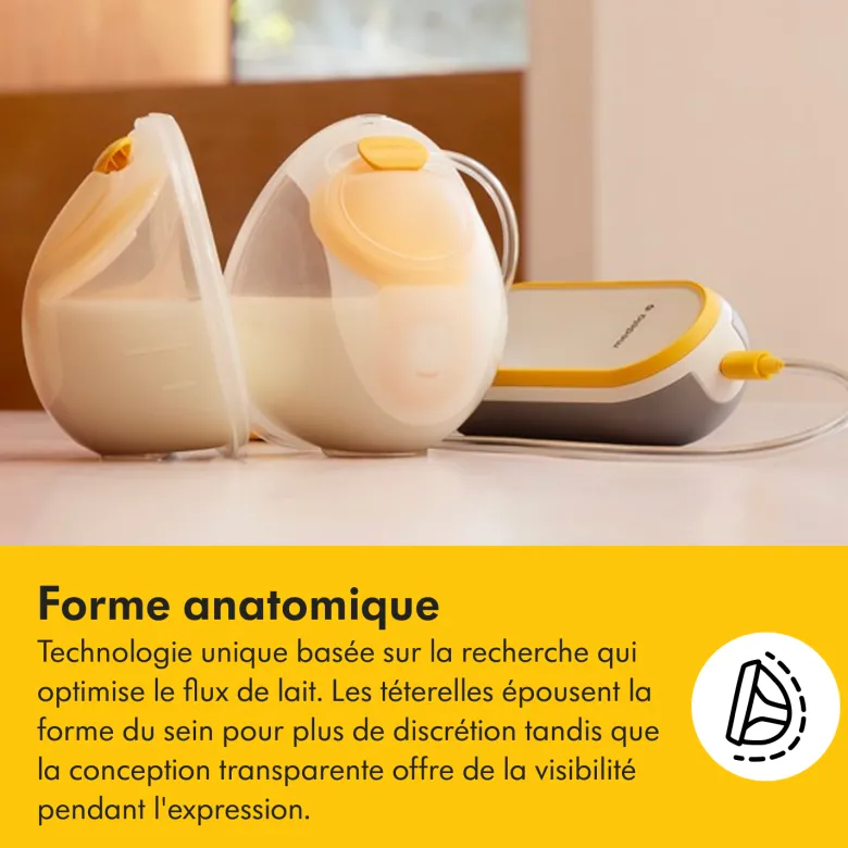Tire-lait électrique double 21mm 24mm