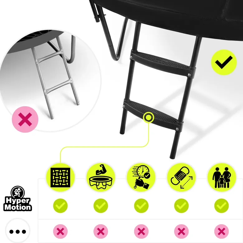 Trampoline extérieur xl 430cm (14ft) avec filet de sécurité renforcé et échelle