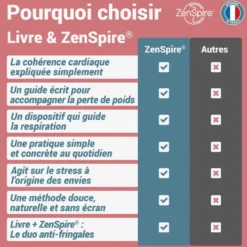 UNE SOLUTION NATURELLE & NON CONNECTÉE POUR MAÎTRISER SON POIDS.