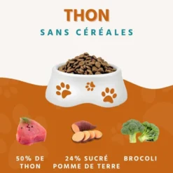 Wildfang croquettes adultes au thon - sans céréales - 2 x 2 kg