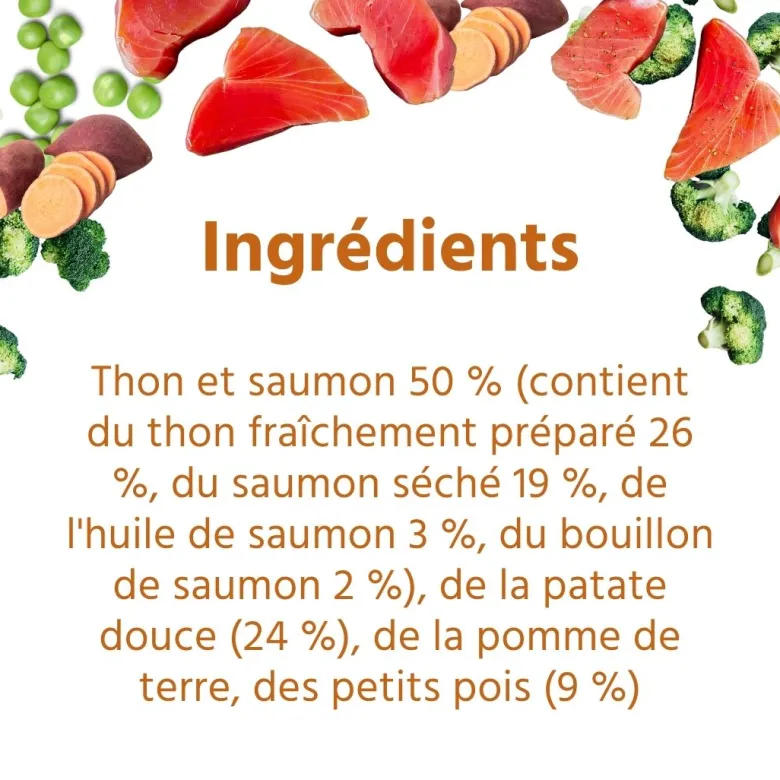 Wildfang croquettes adultes au thon - sans céréales - 2 x 2 kg