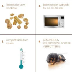 Wildfang - pack chiot «bienvenue compagnon» - pour chiens jusqu'à 10 kg